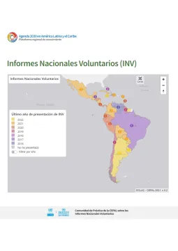 Voluntary National Reports (INV)